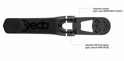 Deda Elementi SUPERBOX DCR faceplate, fits the computer mount