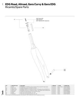 Deda Elementi GERA EDG Gravel Fork, D-Shape, DCR system, POB finish