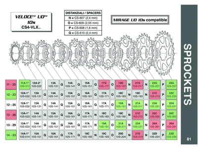 Campagnolo VELOCE UD 10s sprockets 13-26