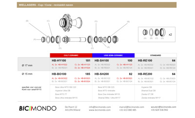 Campagnolo HB-SH200 - hub kit USB front - 15mm