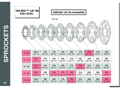 Campagnolo VELOCE UD 9s sprockets 12-23