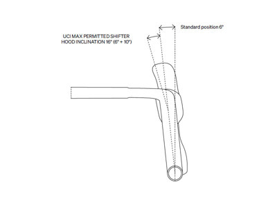 Deda Elementi ALANERA RS integrated handlebar, 130x38, RHM-EVO, full carbo