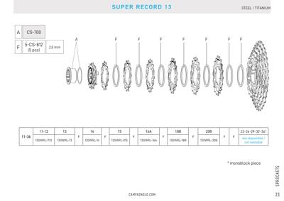 Campagnolo Ultra cassette 13s. 11-36