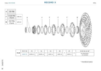 Campagnolo RECORD X 13s. sprockets 10-48