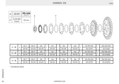 Campagnolo 12s - 11-32 - CHORUS sprockets