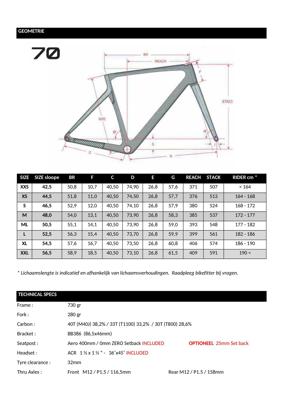 De Rosa 70 SETTANTA DB - ORIGINE - Frameset