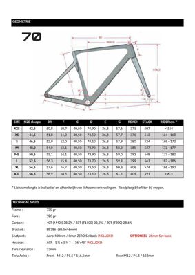 De Rosa 70 SETTANTA DB - ORIGINE BLUE  - Frameset