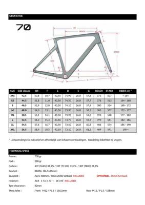 De Rosa 70 SETTANTA DB - ORIGINE STEALTH - Frameset