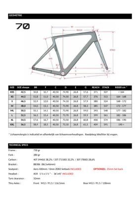 De Rosa SETTANTA DB - ECLIPSE TEAM BARDIANI - Frameset