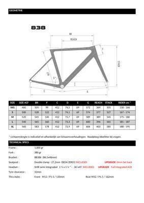De Rosa 838 - MIRAGE - Gloss - frameset