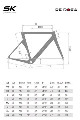 De Rosa SK PININFARINA DB - BOB - BLACK ON BLACK [M/L]