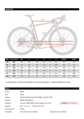 De Rosa SPIDER GRAVEL MERCURIO - Frameset - ACR Integrated Cable