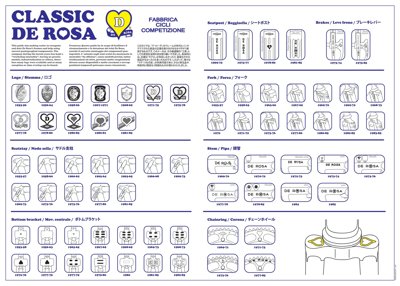 Classic - De Rosa - Affiche 50x70 cm
