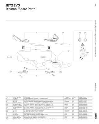 Deda Elementi JET2 EVO, extensions, carbon, without spacers