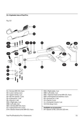 Deda Elementi FastPro extensions set, carbon, Ø31.7mm h-bar, Sram blips