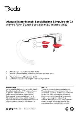 Deda Elementi BIANCHI (Specialissima-Impulso RC/Pro/Comp) topcover adapter Acros & Alaner