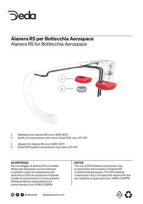 Deda Elementi BOTTECCHIA (Aerospace) topcover adapter for Alanera RS