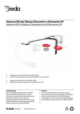 Deda Elementi BASSO (Basso SV MY25) topcover adapter for Alanera RS