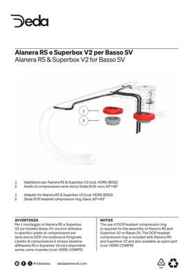 Deda Elementi BASSO (Diamante, Diamante SV) top cover adapter for Alanera RS