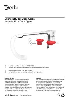 Deda Elementi CUBE (Agree) topcover adapter Acros for Alanera RS