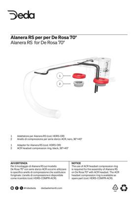 Deda Elementi DE ROSA (70°) & MERIDA (Reacto, Scultura Endur) topcover adapter Alanera RS