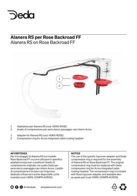 Deda Elementi ROSE (Backroad FF) topcover adapter Acros for Alanera RS