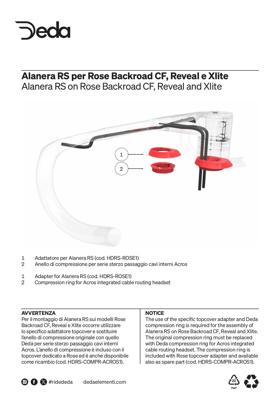Deda Elementi ROSE (Backroad CF, Reveal, Xlite) topcover adapter Acros for Alanera RS