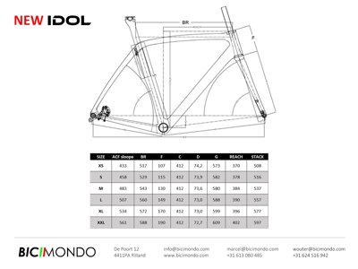 De Rosa IDOL 2026 - GEWISS BALLAN [L]