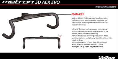 Overig VISION HB METRON 5D ACR EVO 100x420 L B4