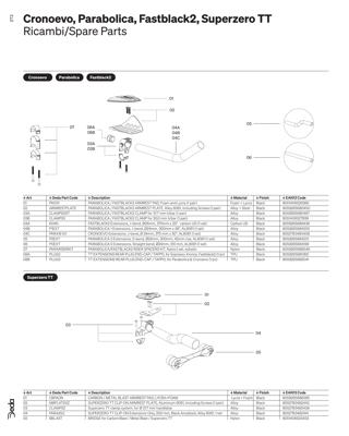 Deda Elementi CRONONERO EVO alloy basebar + J-bend extensions, 42cm width,