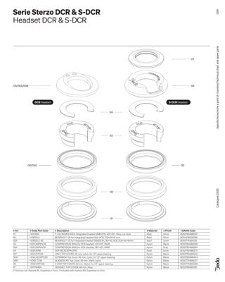 Deda Elementi Headset bearing 1"-1/2, steel, 36°x45°, ACB, 51,9x40x8mm, DCR-36 series