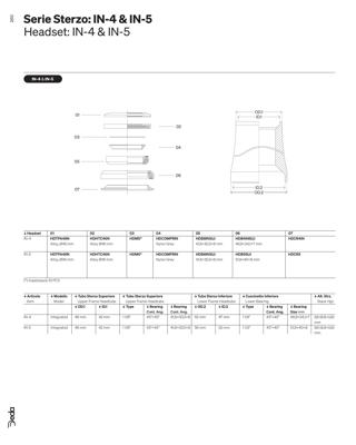 Deda Elementi IN-4 CARBON Integrated Headset, 1"1/8 - 1"1/4 Chrome bearing