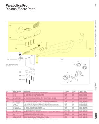 Deda Elementi PARA PRO KIT for TT 314