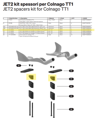 JET TWO spacer for Colnago TT1, 20mm x 15° (2 pcs)