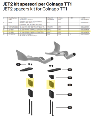 JET TWO spacer for Colnago TT1, 30mm (2 pcs)