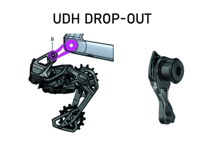 Assembly UDH DROP-OUT