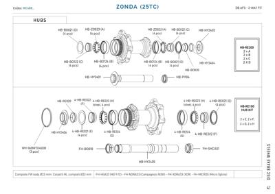 Campagnolo ZONDA H50 DB -  C25 - Carbon Wheelset